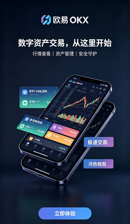欧交易所app最新版使用体验